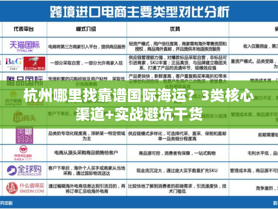 杭州哪里找靠谱国际海运?3类核心渠道+实战避坑干货 杭州哪里找靠谱国际海运?3类核心渠道+实战避坑干货