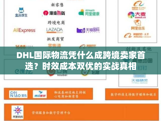 DHL国际物流凭什么成跨境卖家首选？时效成本双优的实战真相