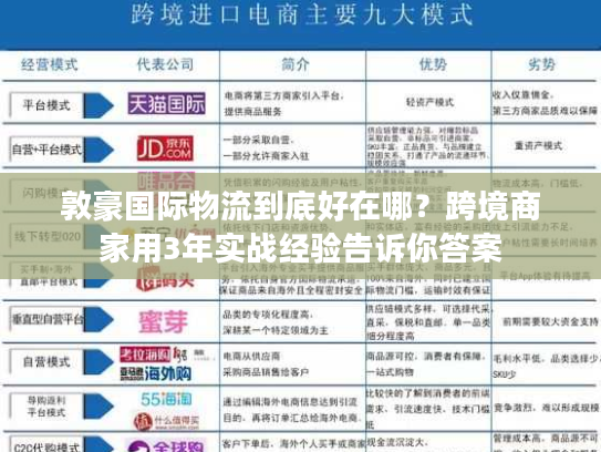 敦豪国际物流到底好在哪？跨境商家用3年实战经验告诉你答案