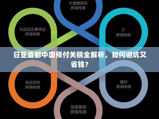 日亚直邮中国预付关税全解析,如何避坑又省钱? 日亚直邮中国预付关税全解析,如何避坑又省钱?