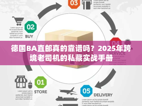 德国BA直邮真的靠谱吗？2025年跨境老司机的私藏实战手册