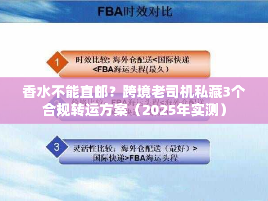 香水不能直邮?跨境老司机私藏3个合规转运方案(2025年实测) 香水不能直邮?跨境老司机私藏3个合规转运方案(2025年实测)
