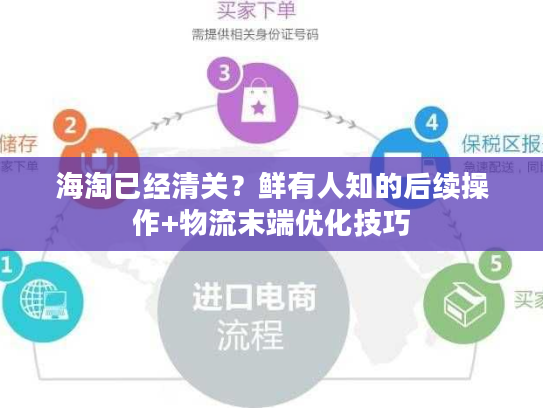 海淘已经清关?鲜有人知的后续操作+物流末端优化技巧 海淘已经清关?鲜有人知的后续操作+物流末端优化技巧