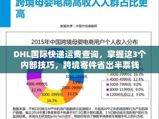 DHL国际快递运费查询,掌握这3个内部技巧,跨境寄件省出半票钱 DHL国际快递运费查询,掌握这3个内部技巧,跨境寄件省出半票钱