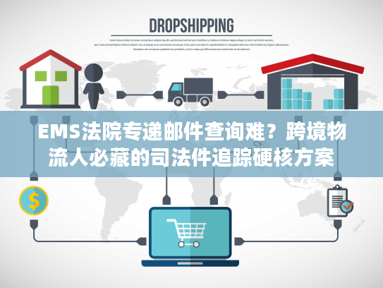 EMS法院专递邮件查询难？跨境物流人必藏的司法件追踪硬核方案