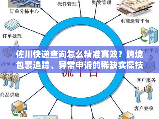 佐川快递查询怎么精准高效？跨境包裹追踪、异常申诉的稀缺实操技巧