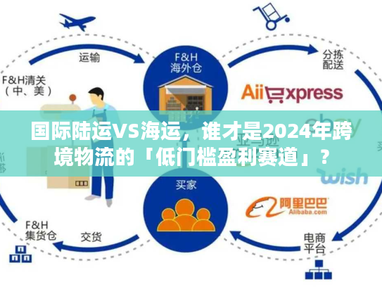 国际陆运VS海运，谁才是2024年跨境物流的「低门槛盈利赛道」？