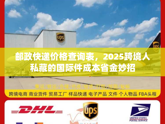 邮政快递价格查询表，2025跨境人私藏的国际件成本省金妙招