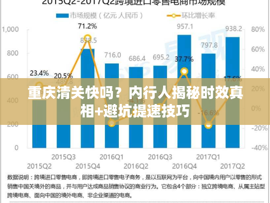 重庆清关快吗？内行人揭秘时效真相+避坑提速技巧