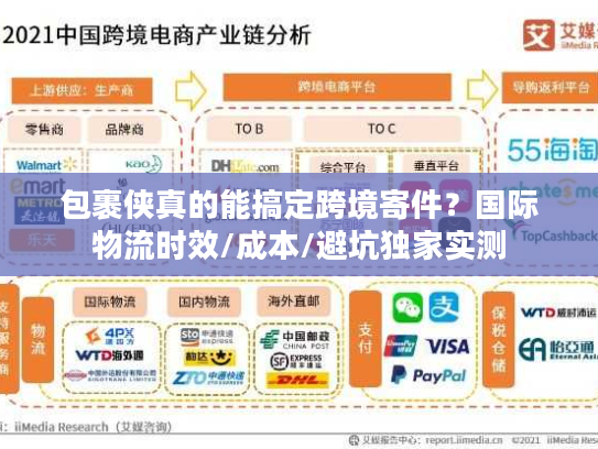 包裹侠真的能搞定跨境寄件？国际物流时效/成本/避坑独家实测