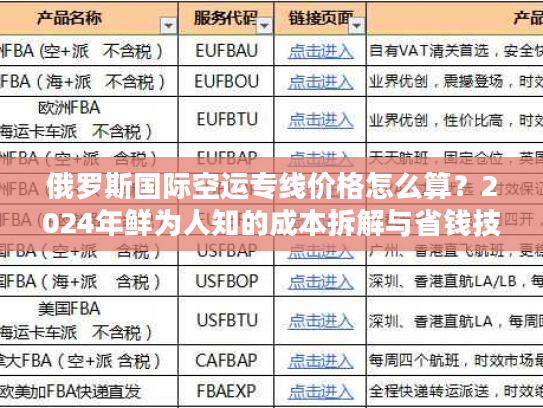 俄罗斯国际空运专线价格怎么算？2024年鲜为人知的成本拆解与省钱技巧
