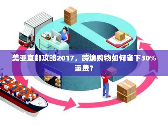 美亚直邮攻略2017,跨境购物如何省下30%运费? 美亚直邮攻略2017,跨境购物如何省下30%运费?