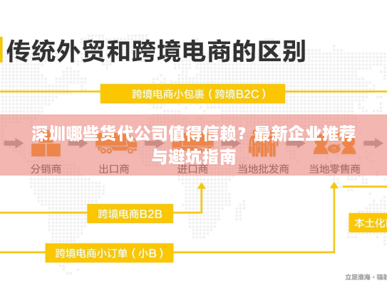深圳哪些货代公司值得信赖？最新企业推荐与避坑指南