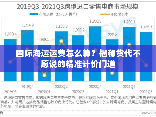 国际海运运费怎么算?揭秘货代不愿说的精准计价门道 国际海运运费怎么算?揭秘货代不愿说的精准计价门道