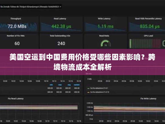 美国空运到中国费用价格受哪些因素影响？跨境物流成本全解析