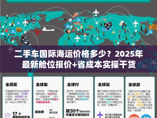 二手车国际海运价格多少？2025年最新舱位报价+省成本实操干货