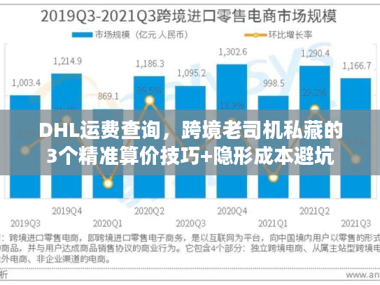 DHL运费查询，跨境老司机私藏的3个精准算价技巧+隐形成本避坑