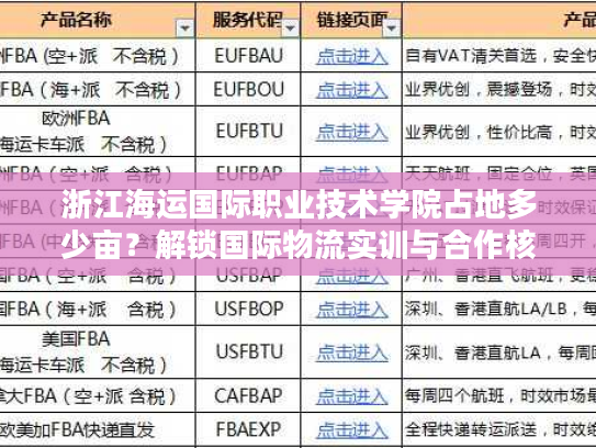 浙江海运国际职业技术学院占地多少亩？解锁国际物流实训与合作核心资源