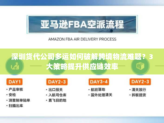 深圳货代公司多运如何破解跨境物流难题？3大策略提升供应链效率