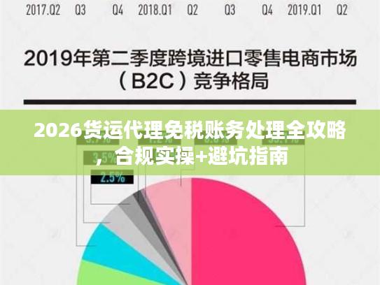 2026货运代理免税账务处理全攻略,合规实操+避坑指南 2026货运代理免税账务处理全攻略,合规实操+避坑指南