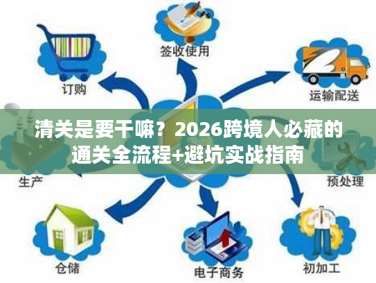 清关是要干嘛？2026跨境人必藏的通关全流程+避坑实战指南