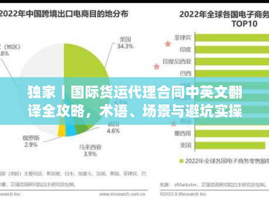 独家｜国际货运代理合同中英文翻译全攻略，术语、场景与避坑实操