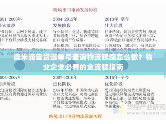 壹米滴答货运单号查询物流跟踪怎么做？物业企业必看的全流程指南