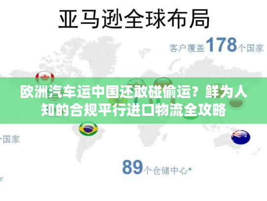 欧洲汽车运中国还敢碰偷运?鲜为人知的合规平行进口物流全攻略 欧洲汽车运中国还敢碰偷运?鲜为人知的合规平行进口物流全攻略