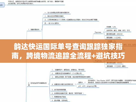 韵达快运国际单号查询跟踪独家指南，跨境物流追踪全流程+避坑技巧