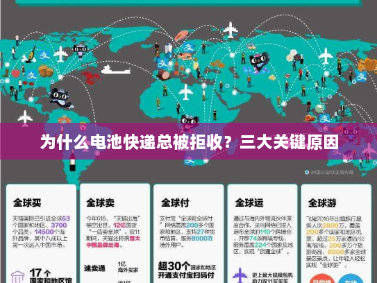 为什么电池快递总被拒收？三大关键原因