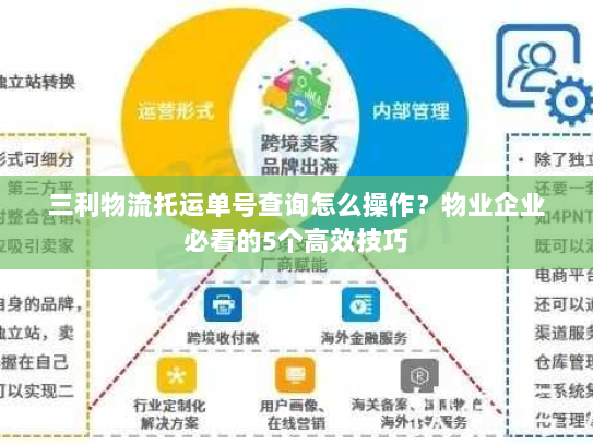 三利物流托运单号查询怎么操作?物业企业必看的5个高效技巧 三利物流托运单号查询怎么操作?物业企业必看的5个高效技巧