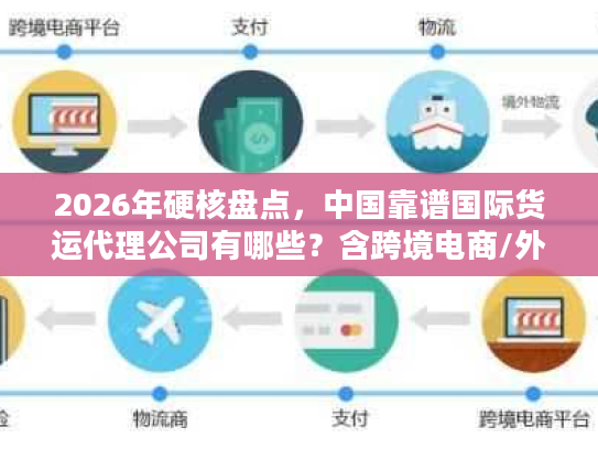 2026年硬核盘点，中国靠谱国际货运代理公司有哪些？含跨境电商/外贸专属方案