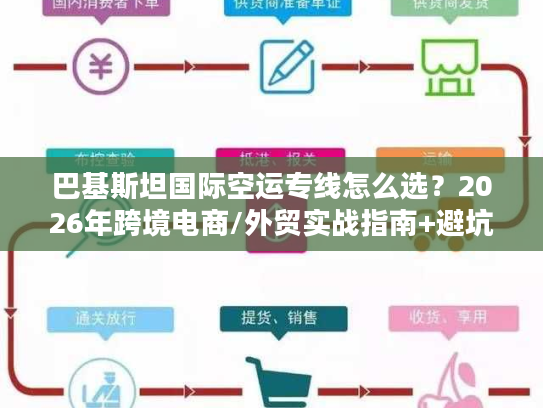 巴基斯坦国际空运专线怎么选？2026年跨境电商/外贸实战指南+避坑秘籍