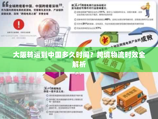 大阪转运到中国多久时间？跨境物流时效全解析