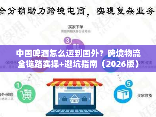 中国啤酒怎么运到国外？跨境物流全链路实操+避坑指南（2026版）