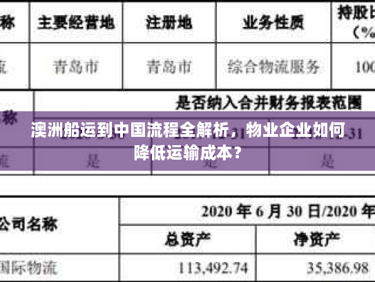 澳洲船运到中国流程全解析,物业企业如何降低运输成本? 澳洲船运到中国流程全解析,物业企业如何降低运输成本?