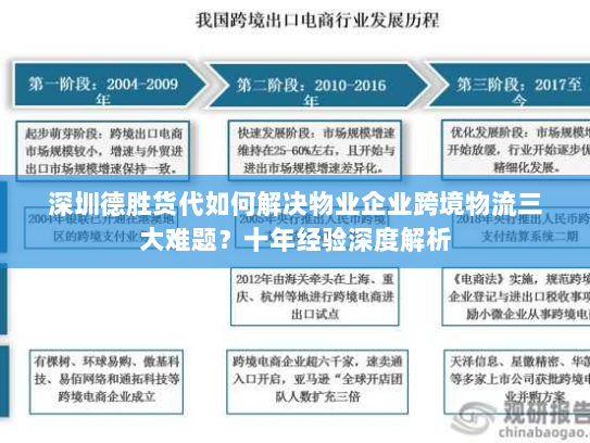 深圳德胜货代如何解决物业企业跨境物流三大难题?十年经验深度解析 深圳德胜货代如何解决物业企业跨境物流三大难题?十年经验深度解析