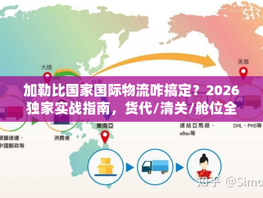 加勒比国家国际物流咋搞定？2026独家实战指南，货代/清关/舱位全解析