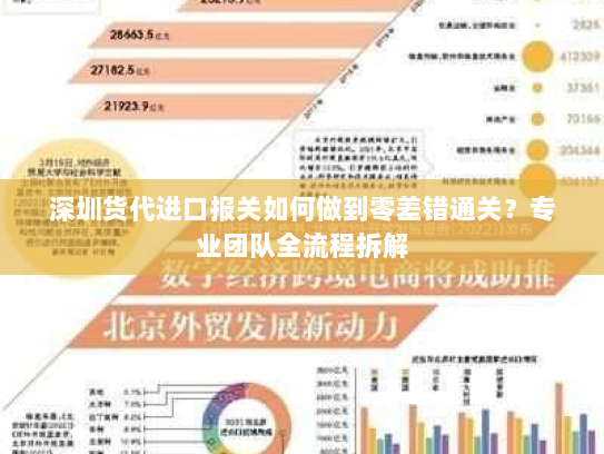 深圳货代进口报关如何做到零差错通关？专业团队全流程拆解