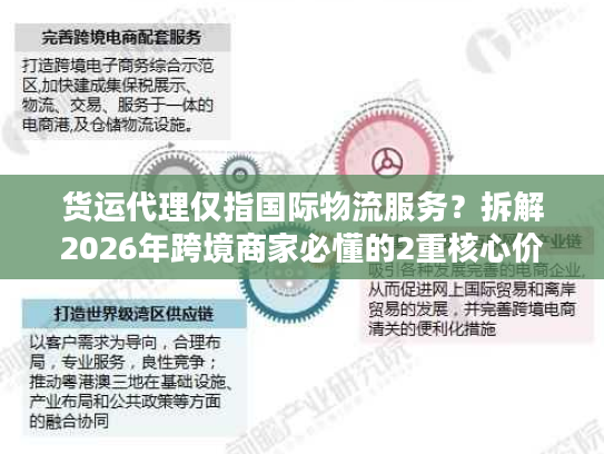 货运代理仅指国际物流服务？拆解2026年跨境商家必懂的2重核心价值