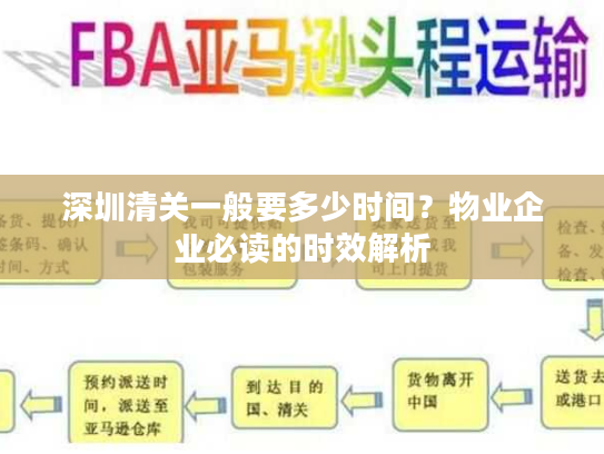 深圳清关一般要多少时间？物业企业必读的时效解析