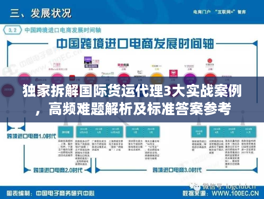 独家拆解国际货运代理3大实战案例，高频难题解析及标准答案参考