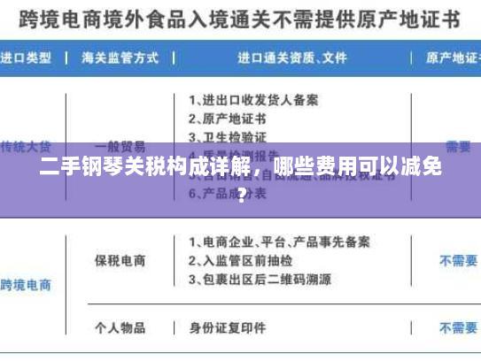 二手钢琴关税构成详解,哪些费用可以减免? 二手钢琴关税构成详解,哪些费用可以减免?