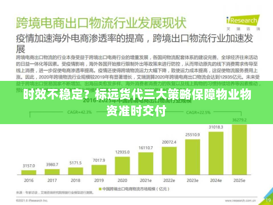 时效不稳定?标远货代三大策略保障物业物资准时交付 时效不稳定?标远货代三大策略保障物业物资准时交付