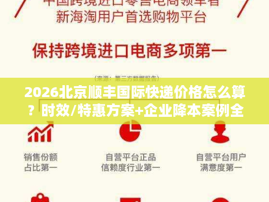 2026北京顺丰国际快递价格怎么算？时效/特惠方案+企业降本案例全解