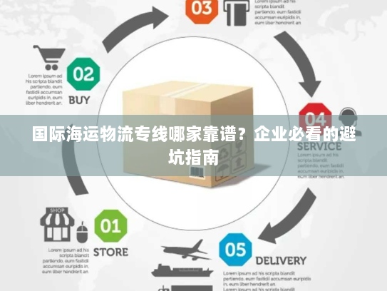 国际海运物流专线哪家靠谱？企业必看的避坑指南