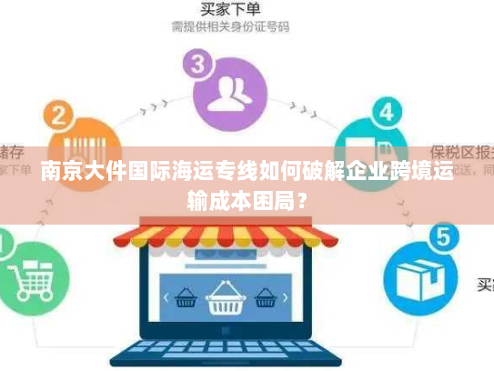 南京大件国际海运专线如何破解企业跨境运输成本困局? 南京大件国际海运专线如何破解企业跨境运输成本困局?