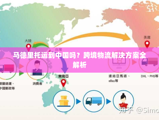 马德里托运到中国吗?跨境物流解决方案全解析 马德里托运到中国吗?跨境物流解决方案全解析