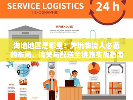 海地地区是哪里？跨境物流人必藏的布局、清关与配送全链路实战指南