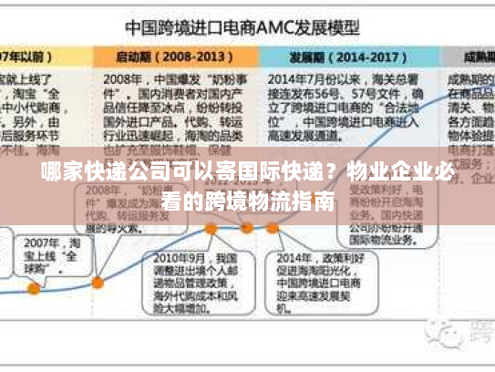 哪家快递公司可以寄国际快递?物业企业必看的跨境物流指南 哪家快递公司可以寄国际快递?物业企业必看的跨境物流指南
